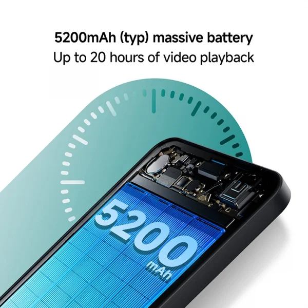 Xiaomi Redmi A5
